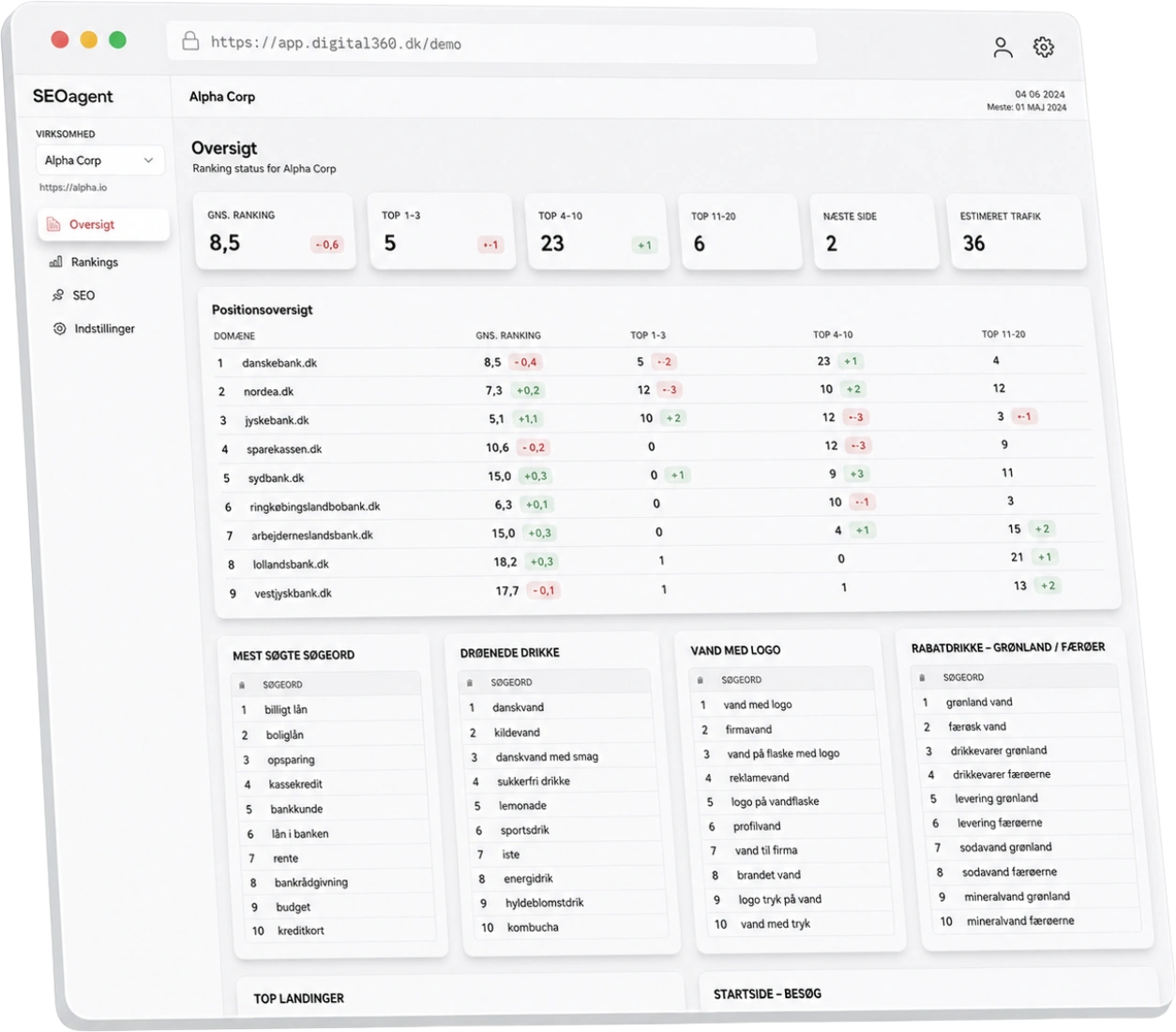 SEO og GEO — synlighed i Google og AI-søgemaskiner — 360digital